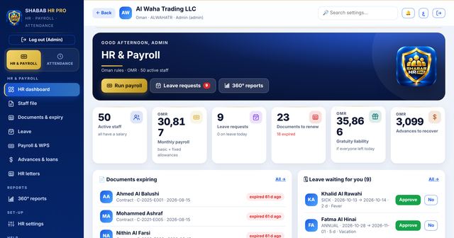 HR PRO dashboard