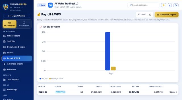 Payroll and WPS screen