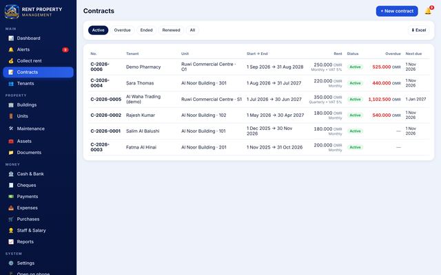 Contracts list