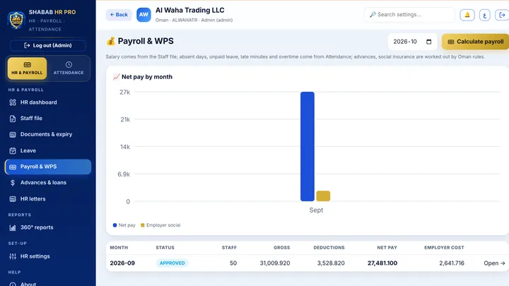 HR PRO & Payroll screen, demo data